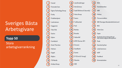 Sveriges Bästa Arbetsgivare Topp 50 Stora arbetsgivarrankingen