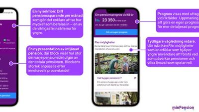 Ny översikt för yngre på minPension