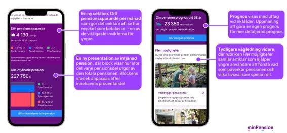 Ny startsida för yngre användare