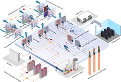 Schematic of system tested in Uppsala, Sweden