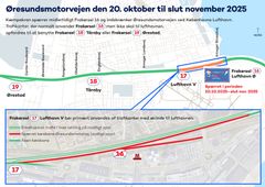 Öresundsmotorvägens avspärrningar från 20 oktober till slutet av november.