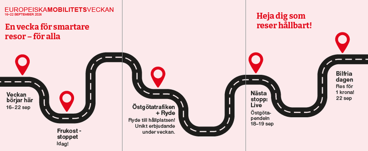 En grafisk bild med linje och punkter på händelser