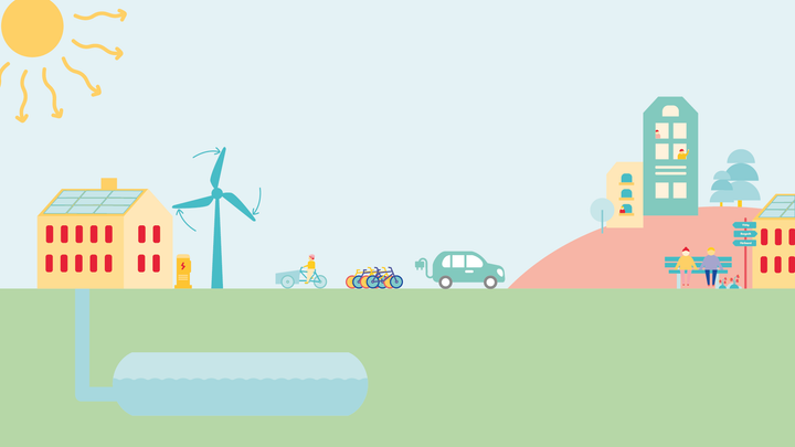 Tecknad bild av en stad med hus, vindkraftverk, cyklar, bil och människor.