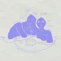 Tre abstrakta figurer ritade med lila linjer omger ett mindre kramande par. Runt figurerna står text och illustrerade pilar.