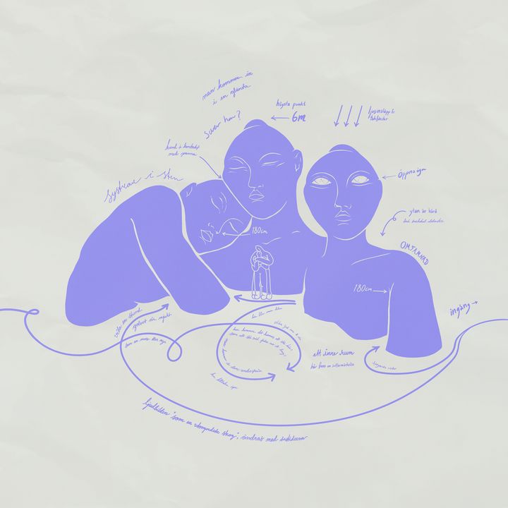 Tre abstrakta figurer ritade med lila linjer omger ett mindre kramande par. Runt figurerna står text och illustrerade pilar.