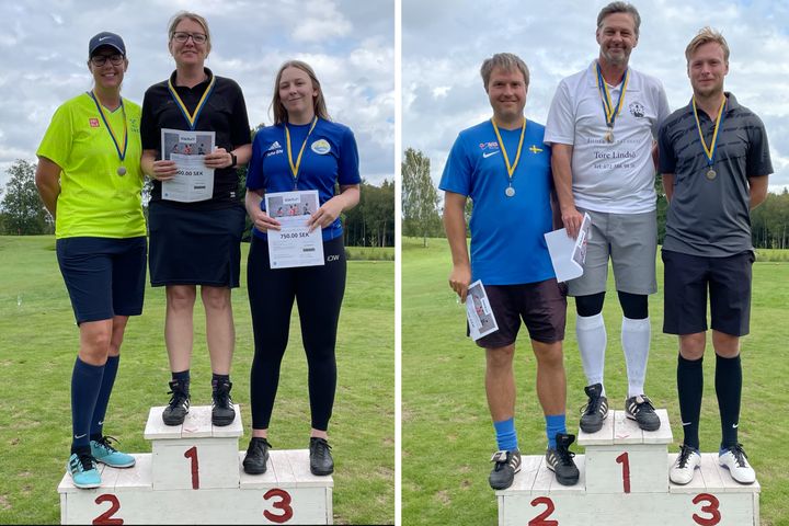 Medaljörer Footgolf-SM 2021 herr och dam 2300x1533 Medaljörer Footgolf-SM 2021 herr och dam individuella klasser.