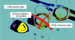 Halveringsexperimentet för att minska alkohol