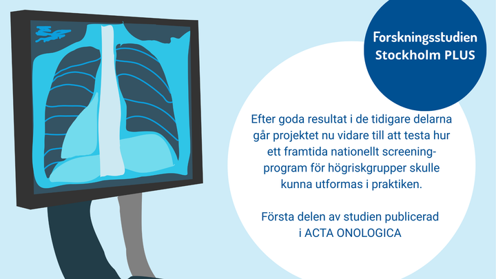 Illustration på diagnostiskt bild på en lunga. Text i bild samma som ingressen.