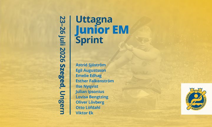 Bild med texten om det svenska juniorlandslaget för J & U23-EM i Szeged, Ungern 23–26 juli. Namn på idrottare listade.