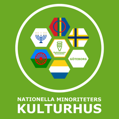 Cirkel med symboler för Sveriges fem nationella minoriteter