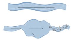 Illustration av vattendrag.