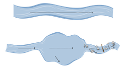 Illustration av vattendrag.