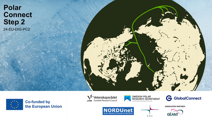 Jordglob och logotyper för de som står bakom projektet: EU, Vetenskapsrådet, Polarforskningsinstitutet, Nordunet, Global Connect, CSC och Géant.