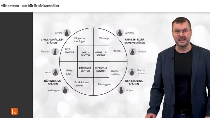 Webbutbildningen Kompass riktar sig till förtroendevalda och yrkesverksamma i civilsamhället. Både de som är nya i rollen och de som har lång erfarenhet kan ha nytta av utbildningen, poängterar Erik Sjöstrand, verksamhetschef på Ideell Arena.