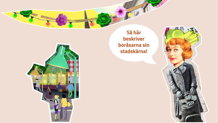 Grafiska inslag, en pratbubbla skriver: så här breskriver boråsarna sin stadskärna!