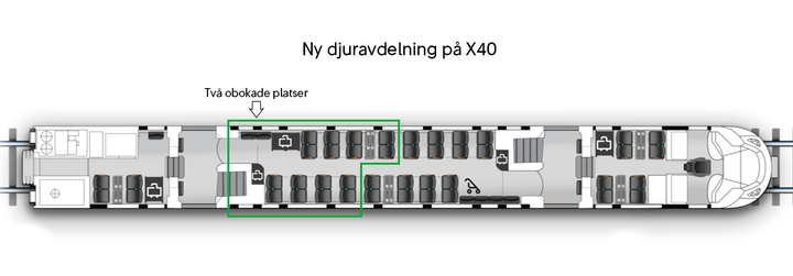 Den gröna linjen visar de nya och utökade djurplatserna på X40.