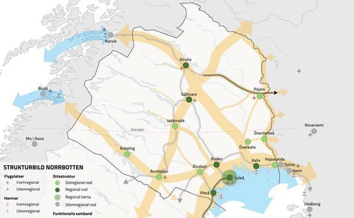 Bild 1. Strukturbild Region Norrbotten.