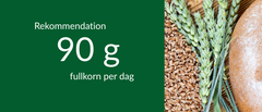 90 g fullkorn per dag rekommenderas i nya kostråden