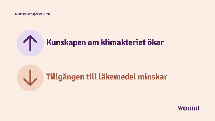 Klimakterierapporten 2026 - Kunskapen ökar, när tillgången till behandling minskar.
