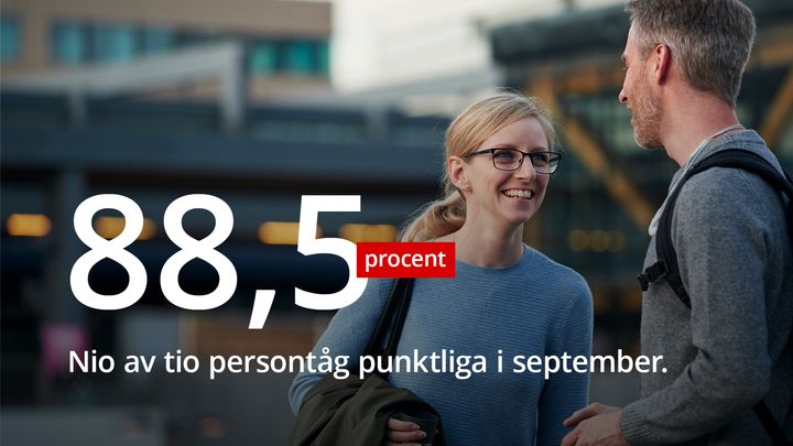 Punktligheten för persontågen i september landade på 88,5 procent, i linje med sommarens nivåer.